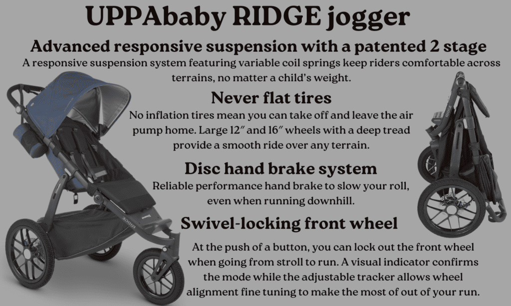 UPPAbaby Ridge Review