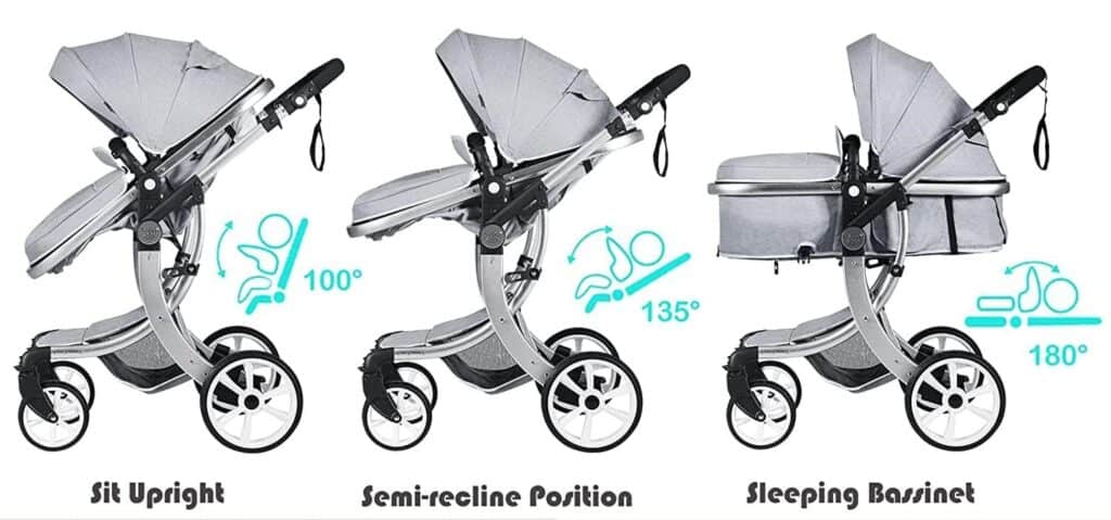 How To Choose A Stroller