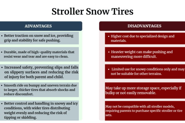Stroller Snow Tires